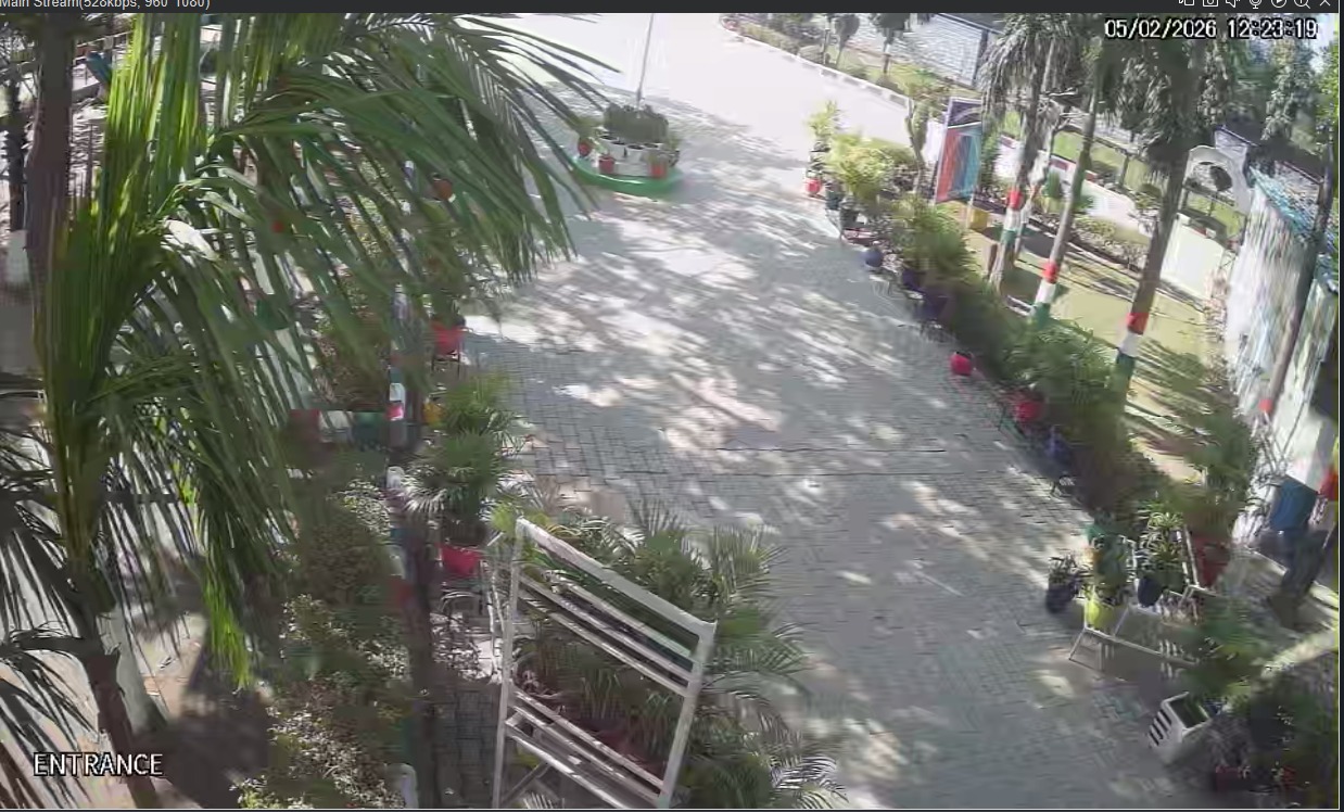 Auditorium CCTV